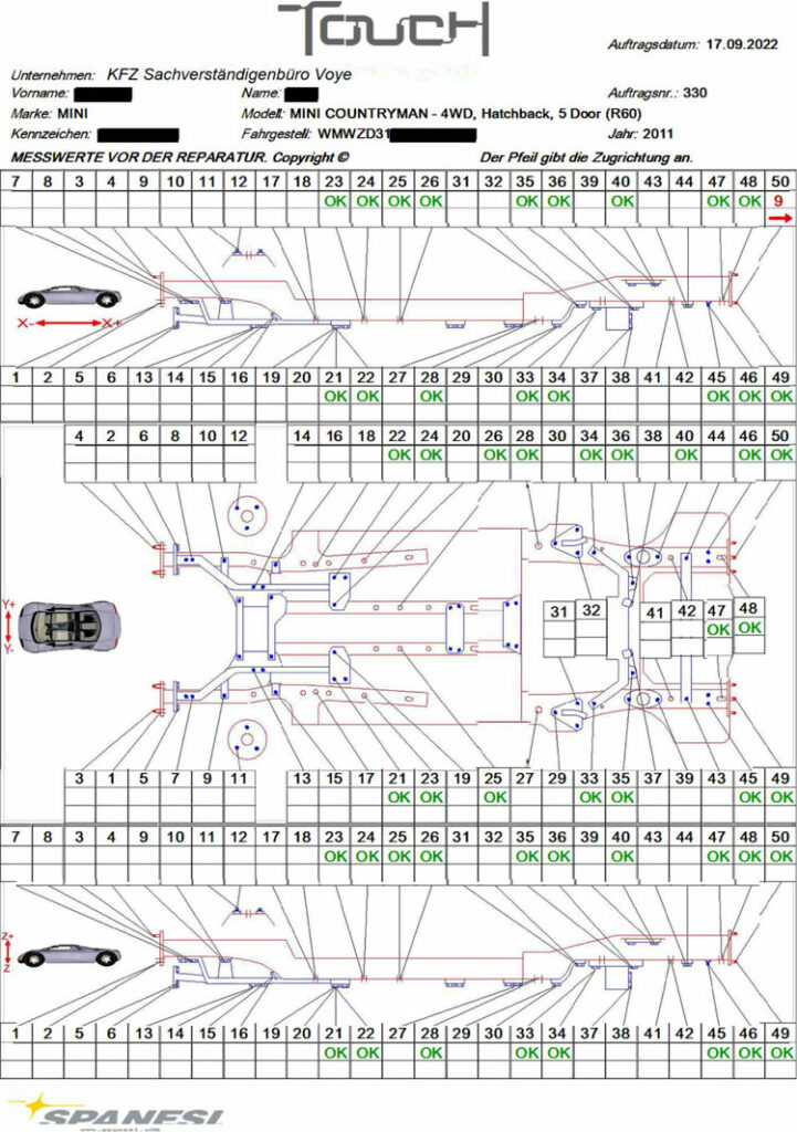 Messprotokoll 3D Karosserievermessung